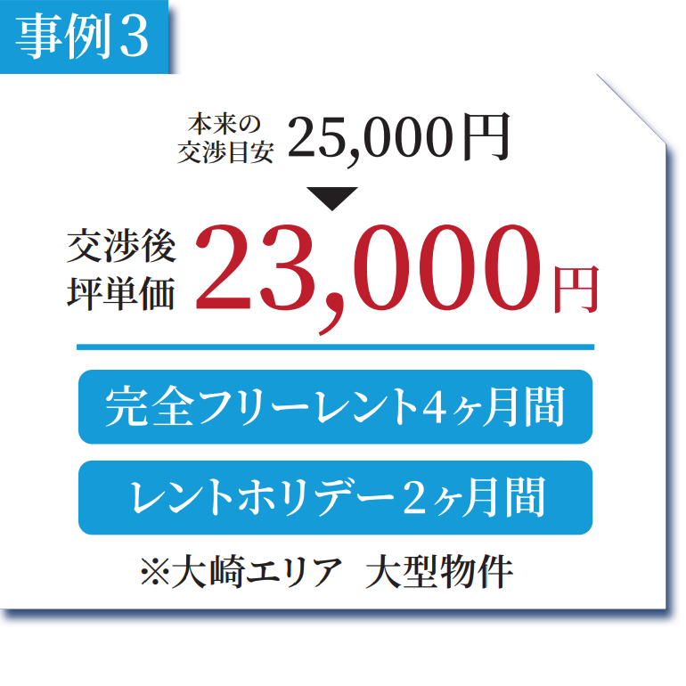 オフィス移転事例3