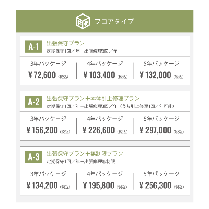 MSシュレッダー保守パッケージプランAのフロアタイプ