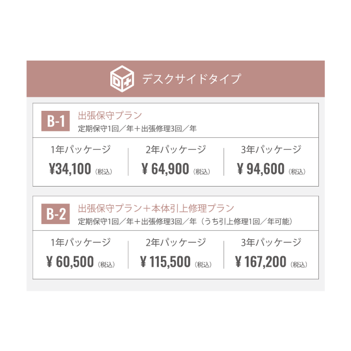 MSシュレッダー保守アフターパッケージプランBのデスクサイドタイプ