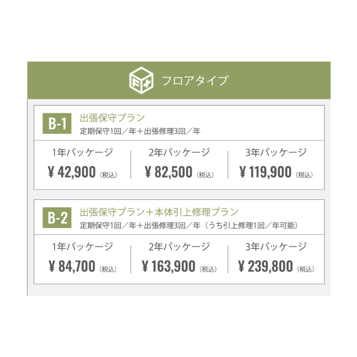 MSシュレッダー保守アフターパッケージプランBのフロアタイプ